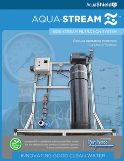 Aqua-Stream Tech Report to Download